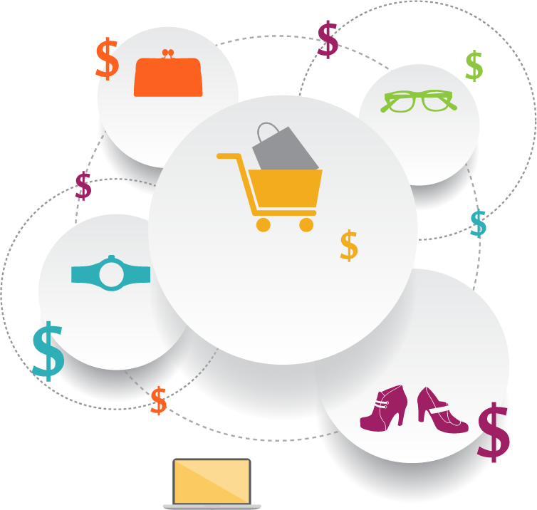 e-commerce software solutions development